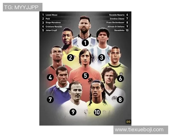 全球足球历史颜值巅峰球星排行榜盘点 谁才是最具魅力的足球巨星 全球足球历史颜值巅峰球星排行榜盘点 谁才是最具魅力的足球巨星