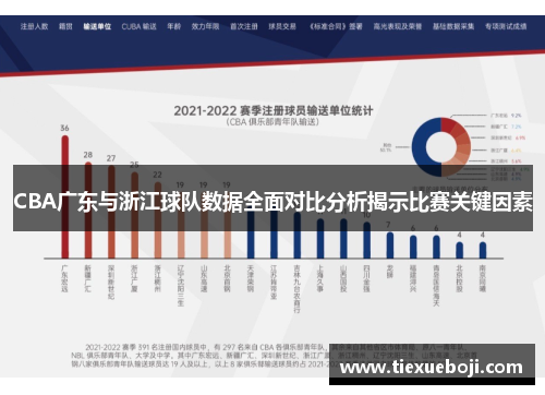 CBA广东与浙江球队数据全面对比分析揭示比赛关键因素